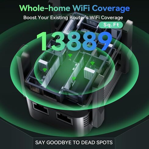 2026 Wireless Router Amplifier, WiFi Extender Signal Booster, Internet Extender Home, Long Range WiFi Repeater with Ethernet Port, 1-Tap Setup, Wide Compatibility in Kuwait
