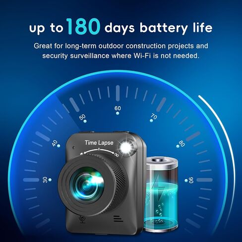 Time Lapse Camera Outdoor, Plant Camera, Construction Jobsite Weather in Saudi Arabia