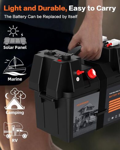 IZTOSS Portable Smart Battery Box, with Voltmeter, QC3.0+PD 18W Port, Cigarette Socket, Anderson Port, Power Switch Circuit Breaker, for Traction Motor, RV and Solar Panel, Battery not Included in Saudi Arabia