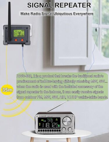 ZHIWHIS Shortwave Radio, Multi-Band Wooden Box, Extra Signal Repeater | Bluetooth 5.2, Dual Speakers, APP Control, FM/AM/SW/WB/AIR/V-UHF, TF Card Player, Bass Control, Sleep Timer ZWS-802 in Saudi Arabia