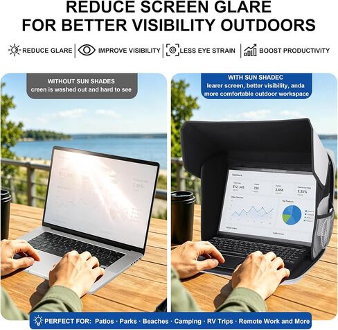 Laptop Sun Shade 13–16 Inch Laptops, Foldable Portable Laptop | Outdoor Work, Anti-Glare Privacy Hood for Sunshade UV & Light Blocking Screen Cover for Camping, Travel, Beach, Outside in Saudi Arabia