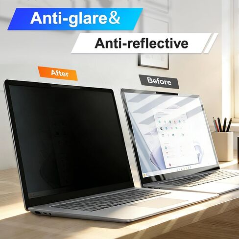 Magnetic Laptop Privacy Screen 16 Inch 16:10 Display, Removable Computer Screen Privacy Shield, Anti-Glare Blue Light Protector Compatible with Dell Hp Lenovo Acer Asus Samsung in Saudi Arabia