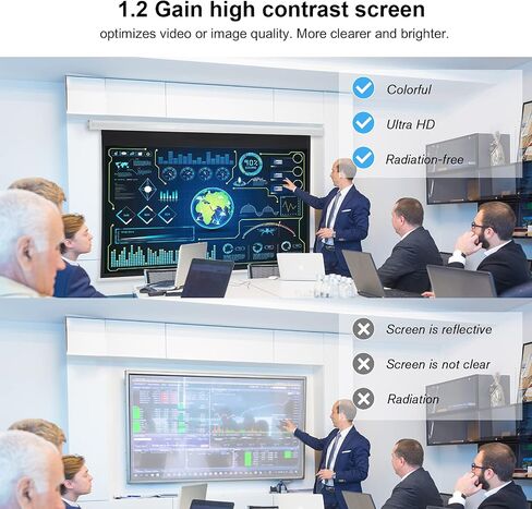 YODOLLA Projector Screen Motorized Auto Pull Down Screens(84'' 16:9 White) | Electric Automatic Wall Ceiling Retractable Movie Screen for Office Classroom Indoor with Remotes 4K HD 3D in Saudi Arabia