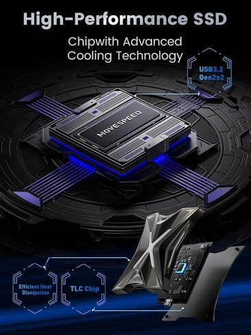 MOVE SPEED محرك أقراص SSD خارجي محمول مغناطيسي سعة 1 تيرابايت - 2000 ميجابايت/ثانية USB-C 3.2x2، محرك أقراص محمول متوافق مع PS5/PC/الهاتف الذكي، وحدة تخزين متينة مدمجة للاعبين والمبدعين in Kuwait
