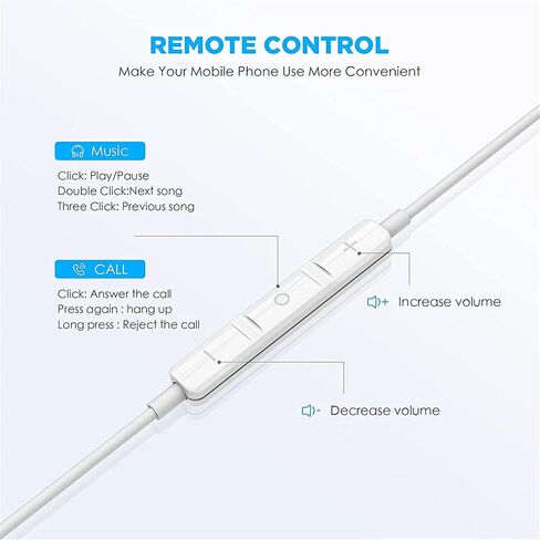 2 Pack Wired iPhone Earbuds/Headphones/Earphones with 3.5mm Wired | [MFi Certified] with Mic, Volume Control Compatible with iPhone,iPad,iPod,Computer,MP3/4,Android Most 3.5mm Audio Devices in Saudi Arabia