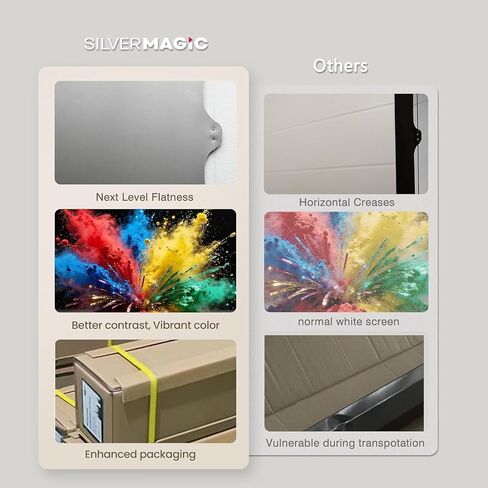 ALR Tensioned Motorized Projector Screen by SilverMagic - Tab Tensioned and Modern Design Gray Screen with White Aluminum case for Home Theater/Living Room/Patio/Office/Classroom - 100 inch 16:9 in Saudi Arabia