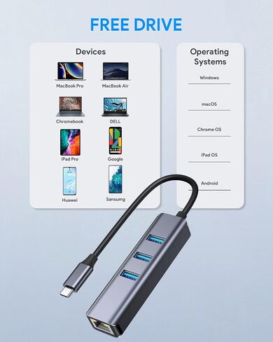 USB C to Ethernet Adapter,Vilcome RJ45 to USB C Thunderbolt 3/Type-C Gigabit Ethernet LAN Network Adapter, Compatible for MacBook Pro 2021/2020/2019/2018/2017, MacBook Air, Dell XPS and More in Saudi Arabia
