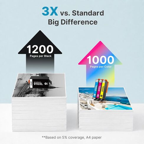Remanufactured 910XL Ink Cartridges for HP Printers Black Color, 4 Pack | Compatible with HP+, High Page, Work for OfficeJet Pro 8025e 8025 8028e 8028 8035e 8035 OfficeJet 8015e 8022e 8015 in Saudi Arabia