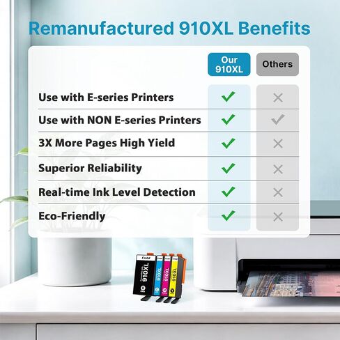Remanufactured 910XL Ink Cartridges for HP Printers Black Color, 4 Pack | Compatible with HP+, High Page, Work for OfficeJet Pro 8025e 8025 8028e 8028 8035e 8035 OfficeJet 8015e 8022e 8015 in Saudi Arabia