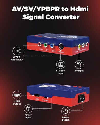 محول AV/S-Video/YPbPr إلى HDMI، مضاعف خط RetroScaler 2X بدون تأخير | جهاز ترقية للألعاب القديمة، متوافق مع PS2/N64/Dreamcast/Saturn/NGC/SNES/MD1/MD2 in Kuwait