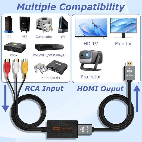 RCA to HDMI Converter, Composite AV to HDMI Converter Support 1080P with HDMI Cable for Xbox/Wii/PS1/PS2/PS3/GameCube/N64/VHS/VCR/DVD Players in Kuwait
