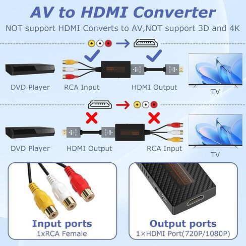 RCA to HDMI Converter, Composite AV to HDMI Converter Support 1080P with HDMI Cable for Xbox/Wii/PS1/PS2/PS3/GameCube/N64/VHS/VCR/DVD Players in Kuwait