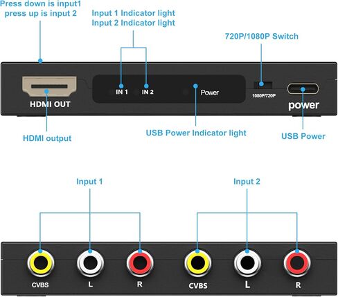 2 Port RCA to HDMI Converter, AV to HDMI Converter with HDMI Cable | Composite to HDMI Adapter Supports PAL/NTSC for PS2/VHS/VCR/Blue-Ray DVD ect in Saudi Arabia