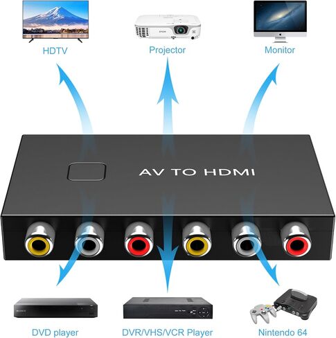 2 Port RCA to HDMI Converter, AV to HDMI Converter with HDMI Cable | Composite to HDMI Adapter Supports PAL/NTSC for PS2/VHS/VCR/Blue-Ray DVD ect in Saudi Arabia