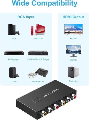 2 Port RCA to HDMI Converter, AV to HDMI Converter with HDMI Cable | Composite to HDMI Adapter Supports PAL/NTSC for PS2/VHS/VCR/Blue-Ray DVD ect in Saudi Arabia