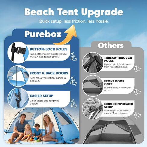 Purebox Beach Tent Sun Shelter - 2/3/4 Person UPF 50+ UV Protection Tents with Canopy, Easy Setup Lightweight Beach Shade Tent, Portable Beach Cabana Sun Shade Shelter | UPF 50+ UV Protection, Lightweight & Easy Setup, Portable Beach Shade Tents in Saudi Arabia