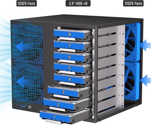 8 Bay NAS Case, Support MATX ITX Motherboard & ATX PSU, SATA & SAS HDD Compatible, 8x3.5 Hot-Swap + 2x2.5 SSD, Dual-Chamber NAS PC Case Support 4 Fans Mounting, Black in Saudi Arabia
