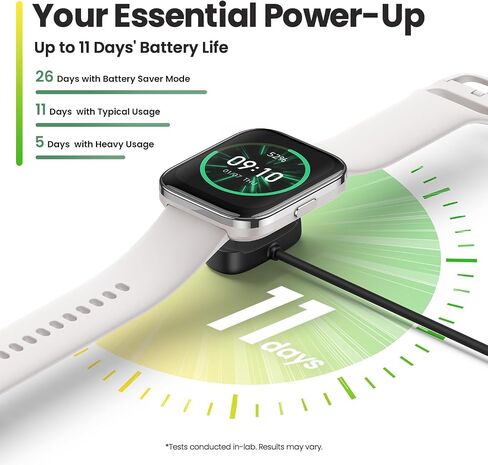 Amazfit Bip 5 Core Smart Watch for Men Women 46mm, 11-Day Battery, Fitness Activity Tracker with 120+ Sports Modes, Heart Rate & Sleep Monitor, for Android Phone & iPhone, Water Resistant, Black in Saudi Arabia