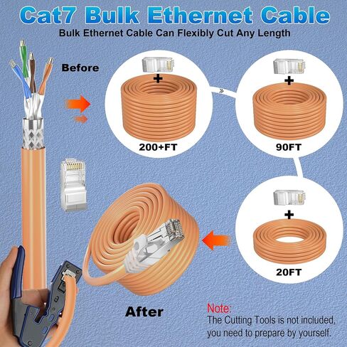 Cat 7 Outdoor Ethernet Cable 328ft/100M (20 RJ45), Cat7 SFTP Triple Shielded Ethernet Cable Bulk, Heavy Duty, 10Gbps 600MHz, UV Resistant, Waterproof & Direct Burial - Outdoor LAN Cable for Networking in Saudi Arabia