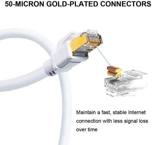Yauhody CAT 8 Ethernet Cable 15FT, 40Gbps High Speed SFTP 2000MHz Gigabit Internet Network LAN Patch Cord with Gold Plated RJ45 Connector for Gaming, Router, Modem, Switches, Hub, PC(15ft, White) in Saudi Arabia