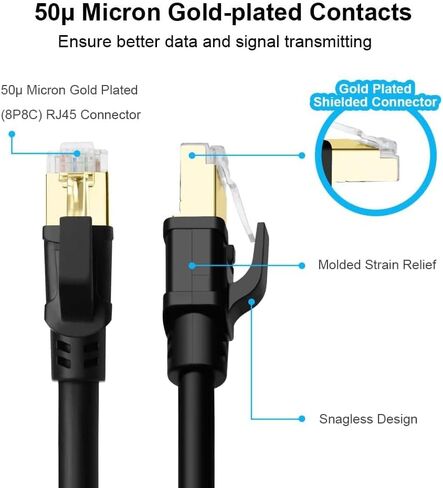 Yauhody CAT8 Ethernet Cable 65FT, High Speed 40Gbps 2000MHz SFTP Internet Network LAN Wire Cables with Gold Plated RJ45 Connector for Router, Modem, PC, Switches, Hub, Laptop, Gaming (65ft,Black) in Saudi Arabia