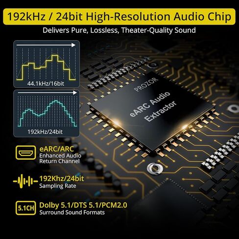 PROZOR HDMI eARC/ARC to Optical Audio Adapter, eARC Audio Extractor | Supports PCM 2.0, Dolby 5.1, DTS 5.1 Audio Formats, eARC Audio Extractor for TV to Soundbar Amplifier Home Theater in Kuwait