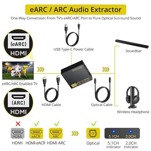 PROZOR HDMI eARC/ARC to Optical Audio Adapter, eARC Audio Extractor | Supports PCM 2.0, Dolby 5.1, DTS 5.1 Audio Formats, eARC Audio Extractor for TV to Soundbar Amplifier Home Theater in Kuwait