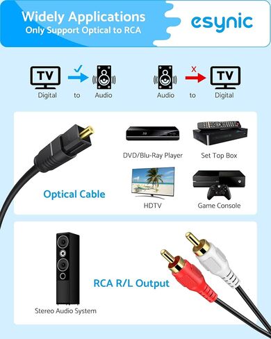 eSynic 192KHZ Optical to RCA Adapter Support Dolby AC-3 DTS 5.1ch Decoding | USB Power-7ft/2.1m Cable Long SPDIF to RCA Converter-Built-in DAC Amplifier Chip-Just Plug & Play for HDTV/DVD/Game Console in Kuwait