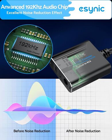 eSynic 192KHZ Optical to RCA Adapter Support Dolby AC-3 DTS 5.1ch Decoding | USB Power-7ft/2.1m Cable Long SPDIF to RCA Converter-Built-in DAC Amplifier Chip-Just Plug & Play for HDTV/DVD/Game Console in Kuwait
