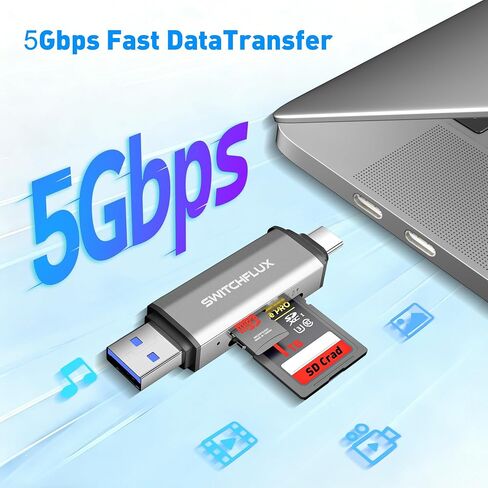 قارئ بطاقة SD USB C، محول Micro SD 2 في 1 بفتحة مزدوجة، قارئ بطاقة ذاكرة USB 3.0 عالي السرعة لـ SD، Micro SD، SDHC، SDXC، متوافق مع MacBook Pro/Air، iPhone 15/16، iPad، الكمبيوتر المحمول، Android in Kuwait