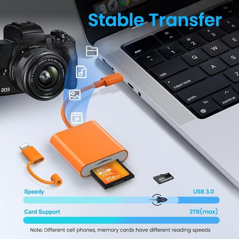 SD Card Reader for iPhone USB C & Lightning, SD Card Adapter Memory Card Reader for Digital Camera Adapter to iPhone/iPad/Mac, Support SD/MicroSD/TF/Sim Card, Camera Accessories, Plug and Play in Saudi Arabia