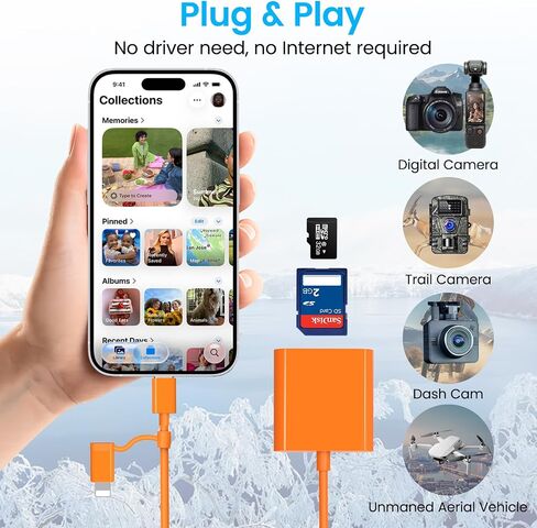 SD Card Reader for iPhone USB C & Lightning, SD Card Adapter Memory Card Reader for Digital Camera Adapter to iPhone/iPad/Mac, Support SD/MicroSD/TF/Sim Card, Camera Accessories, Plug and Play in Saudi Arabia