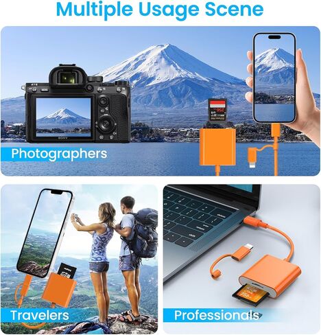 SD Card Reader for iPhone USB C & Lightning, SD Card Adapter Memory Card Reader for Digital Camera Adapter to iPhone/iPad/Mac, Support SD/MicroSD/TF/Sim Card, Camera Accessories, Plug and Play in Saudi Arabia