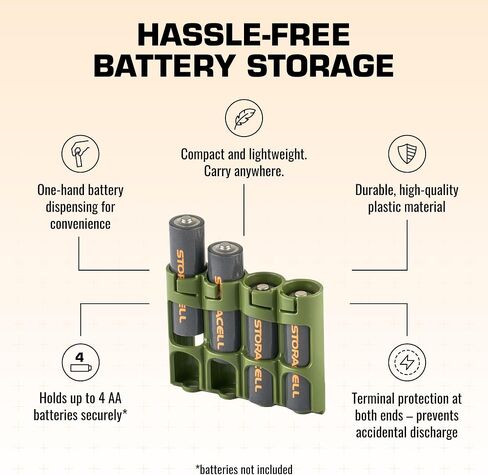 AA Battery Storage Caddy by Storacell (2 Pack), Military Green, Holds 4 Batteries (Not included) in Saudi Arabia
