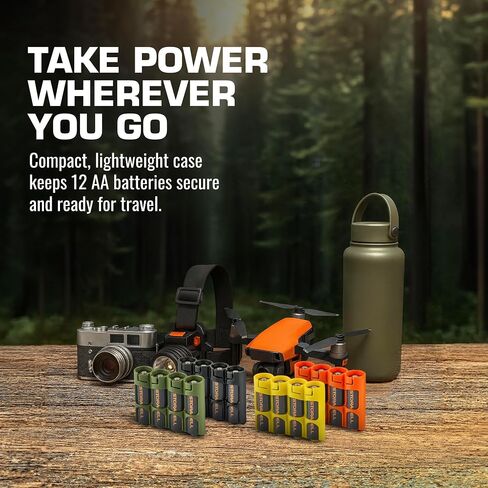 AA Battery Storage Caddy by Storacell (2 Pack), Military Green, Holds 4 Batteries (Not included) in Saudi Arabia