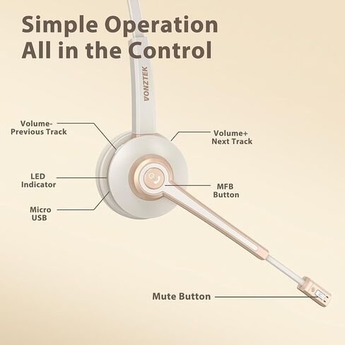 Bluetooth Headset with Microphone USB Dongle for Office | Wireless Headset with Mic, AI Noise Canceling, Charging Base, Mute Function V5.2 for Computer/Phone/Work/Skype in Saudi Arabia
