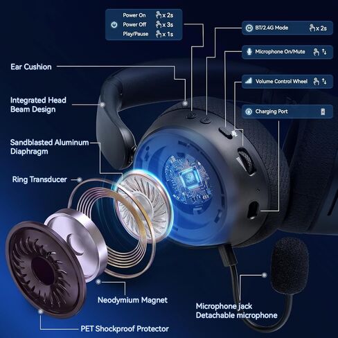 Wireless Gaming Headset with Mic Over Ear Headphones Noise Cancelling | 13Ms Latency,110H Battery,4-in-1 Connection,Foldable,Black Bluetooth Headset Headphones for PS5,Xbox,PC,PS4,Mac,Switch,Mobile in Saudi Arabia