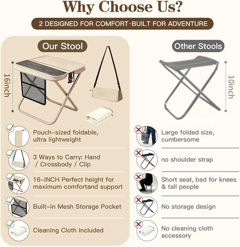 Portable Collapsible Folding Stool for Adults, 16" Tall Camping Stool with 3 Pockets & Shoulder Strap, Heavy Duty Travel Chair Lightweight Backpack Seat for Hiking Fishing Hiking Gardening in Saudi Arabia