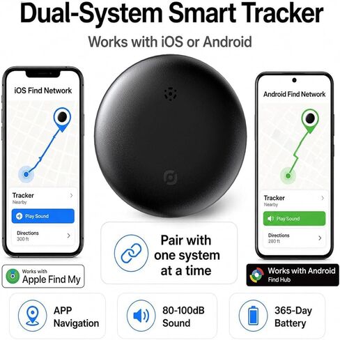 GPS Tracker for Vehicles No Subscription for Android & iOS, Bluetooth | Car Tracker Tag Tracker Device Compatible with Apple Find My & Google's Find Hub for Key, Luggage Wallet Kid Pet in Saudi Arabia