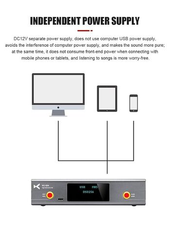 LEAUDIO XDUOO MU-604 Decoder 2*ES9018K2M DAC Chip Two USB Audio Mode MU604 High Performance DAC in Saudi Arabia