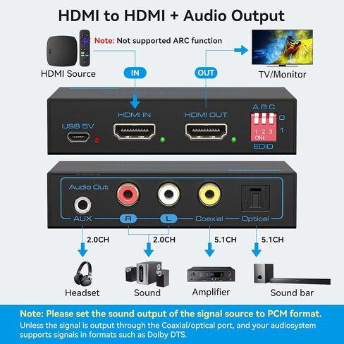 VPFET 8K HDMI 2.1 Audio Extractor 4K120Hz to Optical 3.5mm AUX Adapter Splitter Converter Supports HDCP Digital DTS 5.1 PCM for PS4 PS5 Xbox in Saudi Arabia
