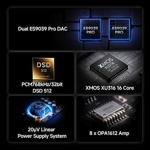 DAC-A8 ‌II HiFi DAC,Headphone Amplifier,Dual ES9039PRO,DSD512 32Bit/768kHz,MQA,Dual Femtosecond Clocks,Coaxial,Optical,HDMI-IIS,Bluetooth 5.4,RAC,XLR,Airplay2 in Saudi Arabia