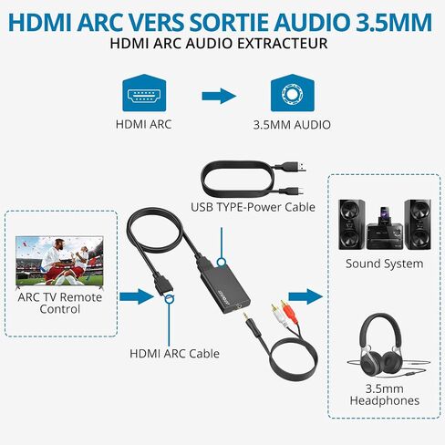 AUTOUTLET ARC to 3.5mm Audio Extractor, HDMI ARC Converter for TV to Headphones, Speakers, Amplifiers, Supports Stereo Output, CEC Remote Volume Control, Compact for Home Entertainment(Support CEC) in Saudi Arabia