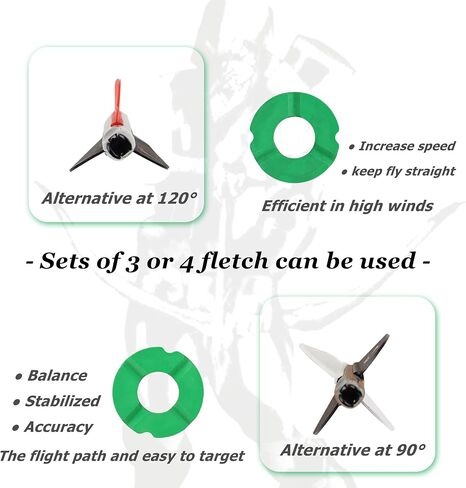 Archery Fletching Jig with Straight and Right Helical Clamps Vanes Feathers Sticker Tool for DIY Arrow Crossbow Bolts in Saudi Arabia