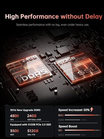 كمبيوتر محمول للألعاب KAIGERR 2026، كمبيوتر محمول 24 جيجابايت DDR5 512 جيجابايت NVMe SSD مع AMD Ryzen 7 H255(8C/16T، حتى 4.9 جيجاهرتز)، كمبيوتر محمول 16.0 بوصة Windows 11، رسومات Radeon RX Vega 8، واي فاي 6، لوحة مفاتيح بإضاءة خلفية in Kuwait