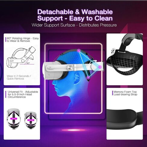 Hurra 10000mAh Head Strap with Battery Compatible with Meta Quest 2/3/3S | 20W Fast Rechargeable Elite Strap Extend 6-8H Playtime, RGB Battery Pack VR Head Strap Accessories in Kuwait