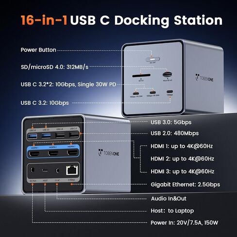 TobenONE 16-in-1 Laptop Docking Station Triple 4K Monitor,150W Power Supply | 7 USB, 3HDMI, 2.5G Ethernet, SD/MicroSD 4.0, 30W Fast Charging, USB-C Docking Station for Thunderbolt 5/4 Windows/Dell/Lenovo in Saudi Arabia