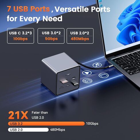 TobenONE 16-in-1 Laptop Docking Station Triple 4K Monitor,150W Power Supply | 7 USB, 3HDMI, 2.5G Ethernet, SD/MicroSD 4.0, 30W Fast Charging, USB-C Docking Station for Thunderbolt 5/4 Windows/Dell/Lenovo in Saudi Arabia