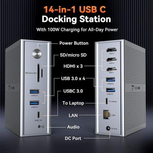 TobenONE USB C Laptop Docking Station 3 Monitors, Triple 4K DisplayLink | 120W Power Adapter, 3X HDMI, 5X USB, Gigabit Etherne, for MacBook M1-M5/Windows Owners,Professional Multitasking,Home Office in Saudi Arabia