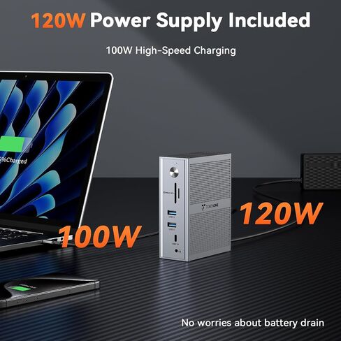 TobenONE USB C Laptop Docking Station 3 Monitors, Triple 4K DisplayLink | 120W Power Adapter, 3X HDMI, 5X USB, Gigabit Etherne, for MacBook M1-M5/Windows Owners,Professional Multitasking,Home Office in Saudi Arabia